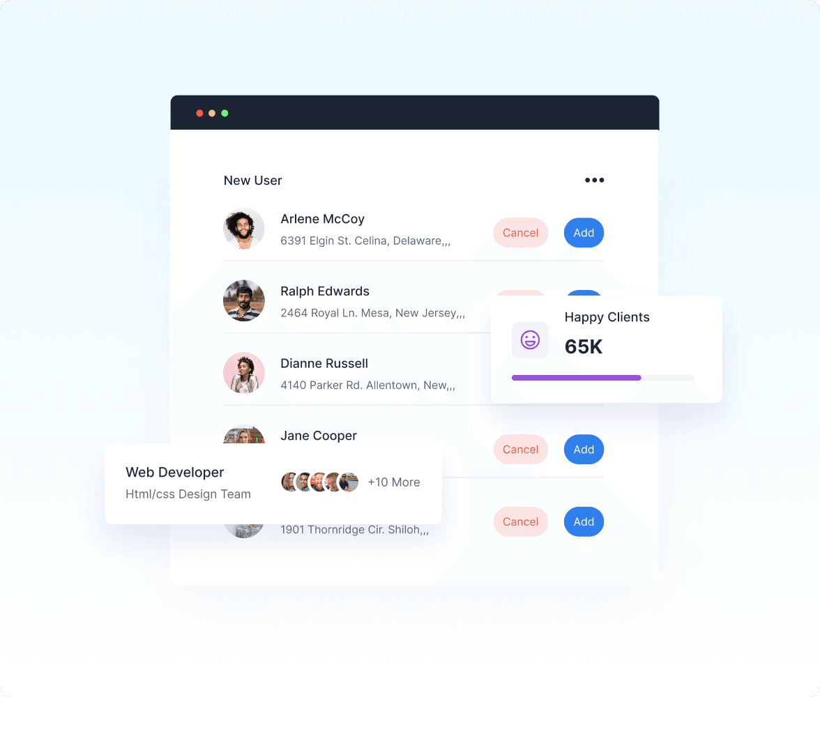 GotoExperts Team